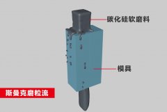 大型模具內壁弧面，流體拋光機20分鐘拋光好